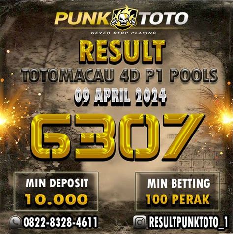 result millwall togel|PUNKTOTO KELUARAN TOGEL PUNKTOTO HARI INI .